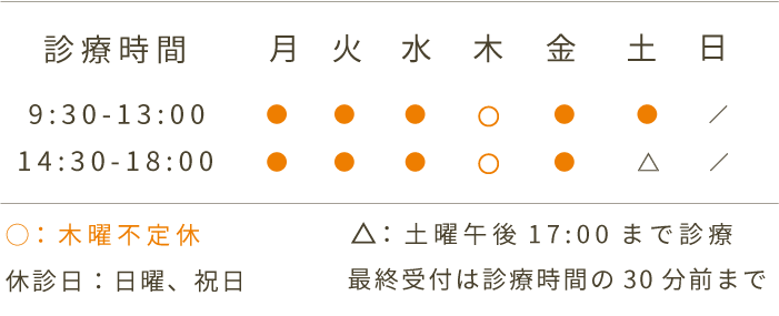 診療時間、月火水木金9:30から13:00、14:30から18:00、土曜9:30から13:00、14:30から17:00、木曜不定休、採取受付は診療の30分前まで、日曜祝日休診