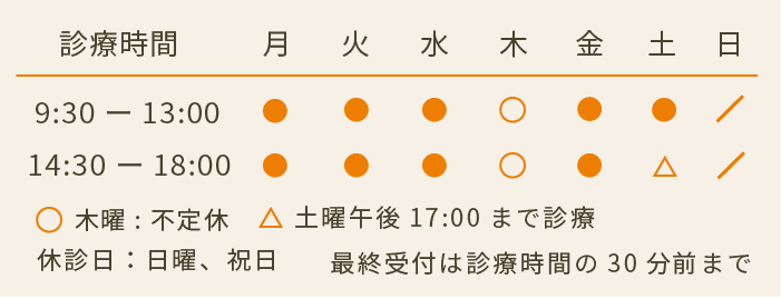 診療時間、月火水木金9:30から13:00、14:30から18:00、土曜9:30から13:00、14:30から17:00、木曜不定休、採取受付は診療の30分前まで、日曜祝日休診