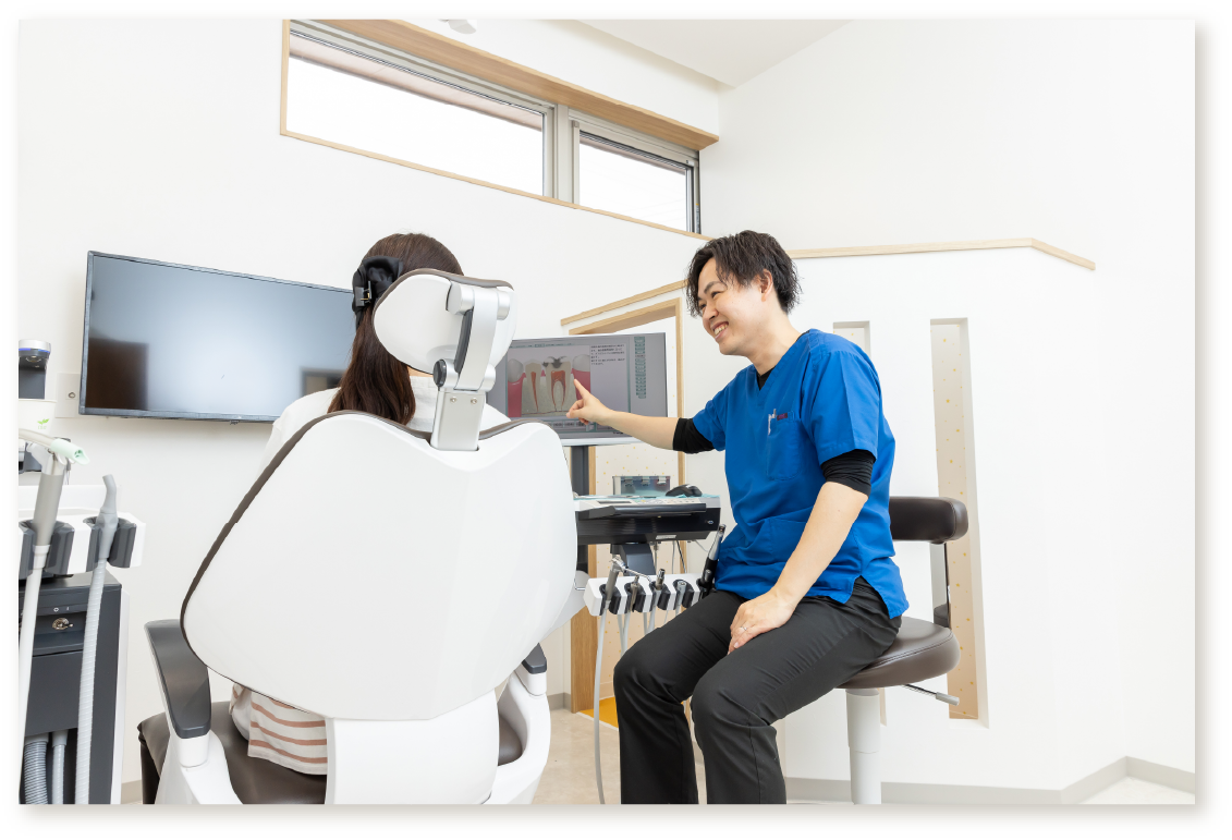 わかりやすい説明